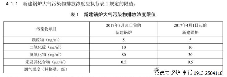 低氮環(huán)保鍋爐